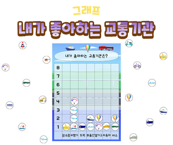 내가좋아하는교통기관그래프