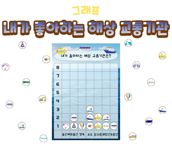 내가좋아하는해상교통기관그래프 내가좋아하는해상교통기관그래프