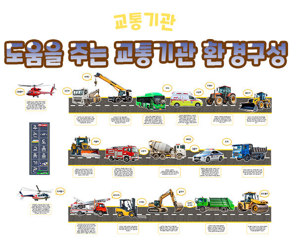 도움을주는교통기관환경구성