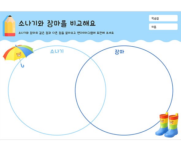 소나기와 장마를 비교해요