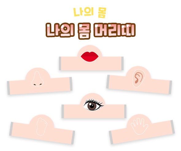 나의 몸 머리띠