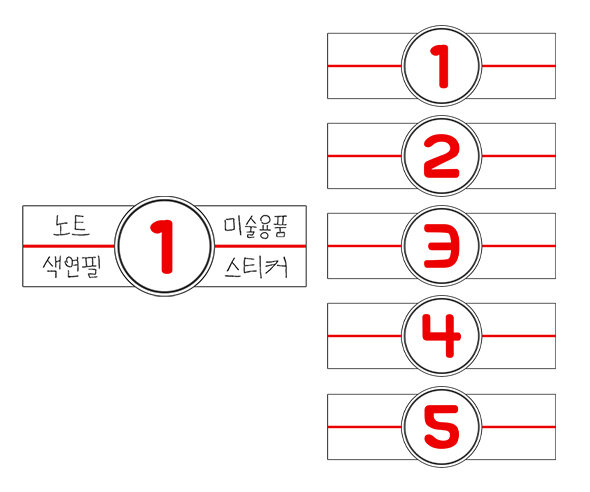 생활용품 가게 제품별 코너 카테고리