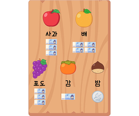 과일 트럭 메뉴판 (지폐)