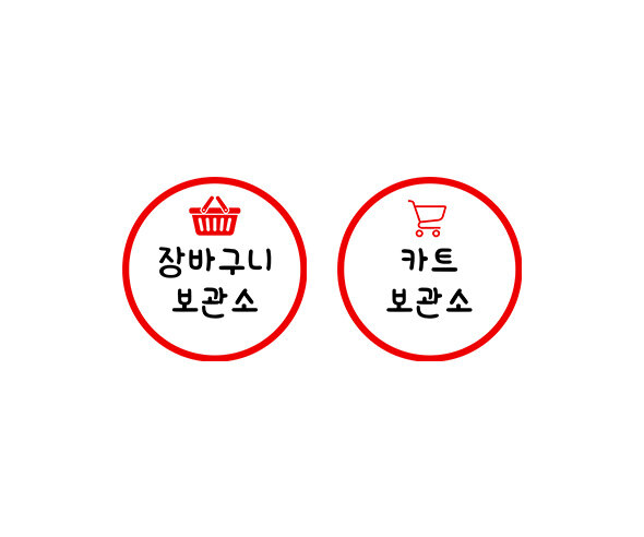 가게 장바구니, 카트 안내판