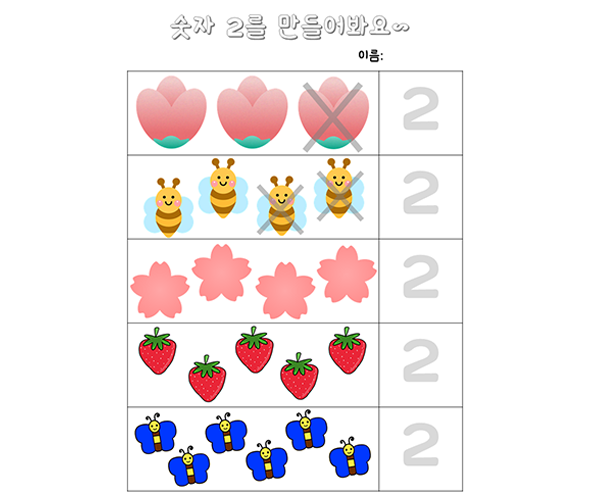 한 자리수의 뺄셈