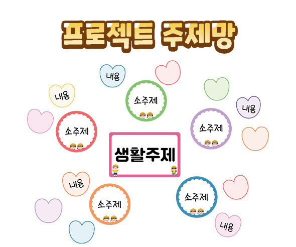 프로젝트 주제망
