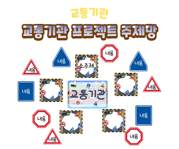 교통기관 프로젝트 주제망