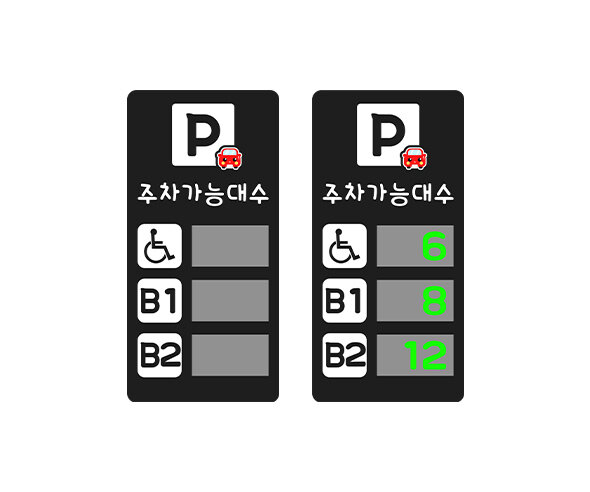 주차가능대수 표지판