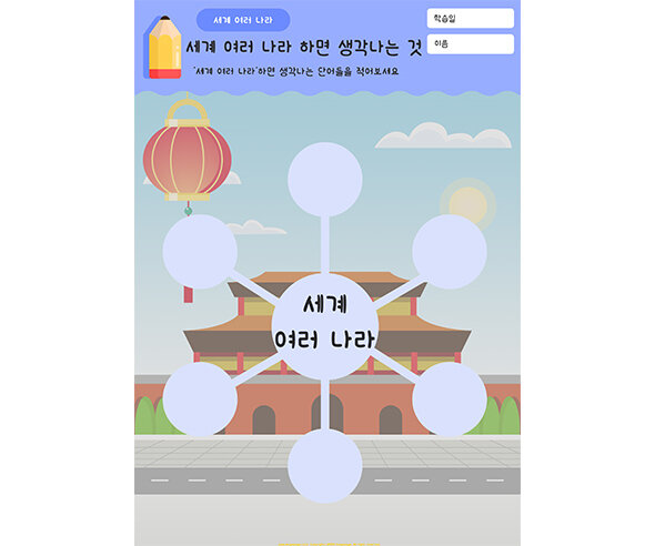 세계 여러 나라 하면 생각나는 것