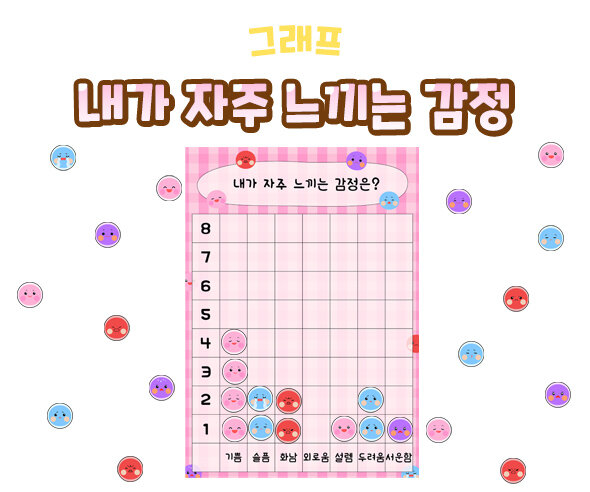 내가 자주 느끼는 감정 그래프