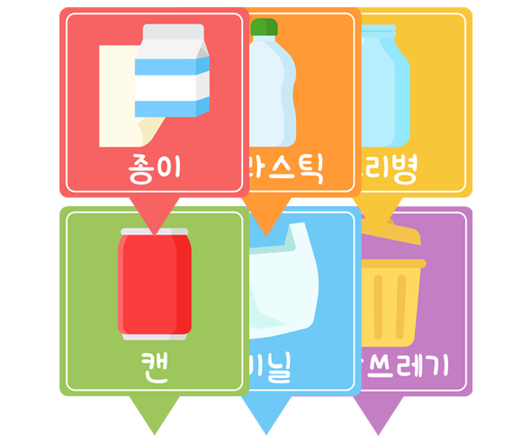 재활용 분류