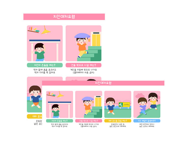 [개별도안] 지진 대처 요령