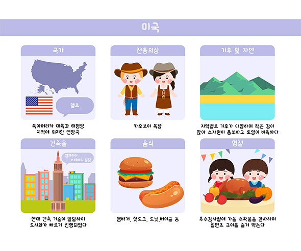 미국 활동 자료