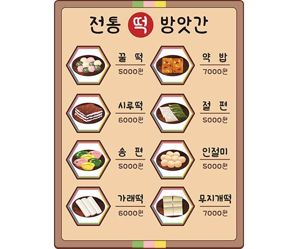 떡 방앗간 메뉴판(금액)