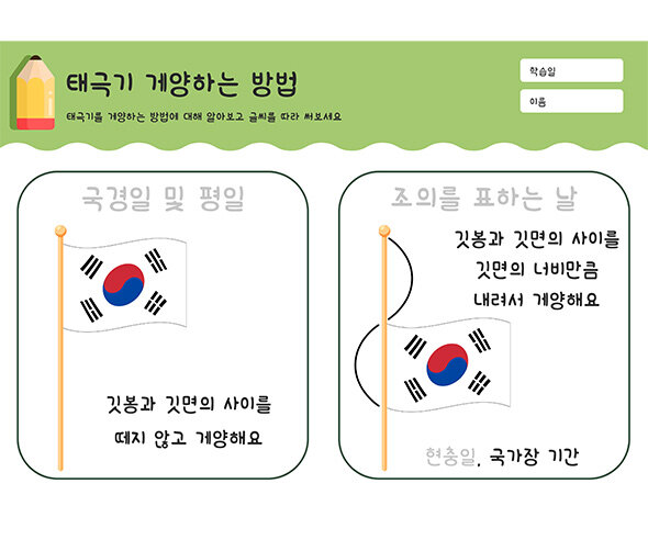 태극기 게양하는 방법