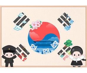 태극기 독립운동 배경