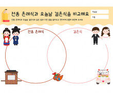 전통 혼례식과 오늘날 결혼식을 비교해요
