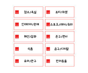 생활용품 가게 제품별 코너 카테고리