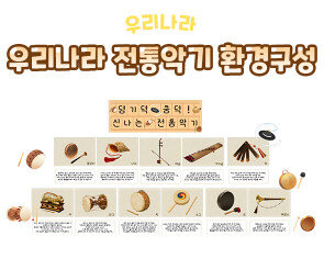 우리나라 전통악기 환경구성