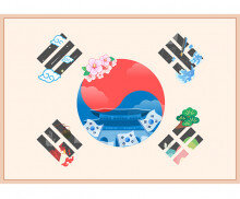 태극기 독립운동 배경