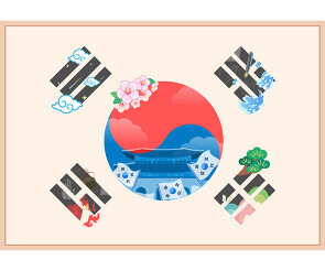 태극기 독립운동 배경