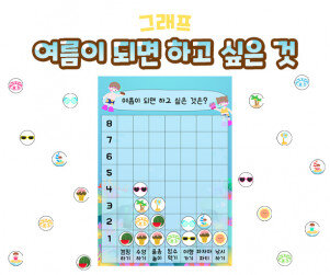 여름이 되면 하고 싶은 것 그래프