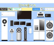 전자제품가게 배경