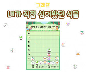 내가 직접 심어봤던 식물 그래프
