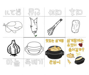 삼계탕에는 무엇이 들어갈까? 사전