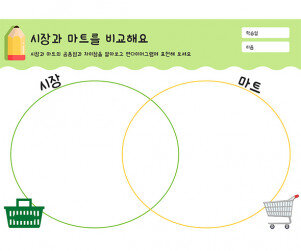 시장과 마트를 비교해요
