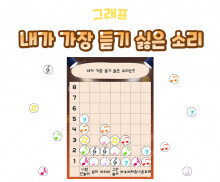 내가 가장 듣기 싫은 소리 그래프