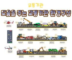 도움을 주는 교통기관 환경구성
