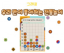 우리 반이 좋아하는 전통놀이 그래프