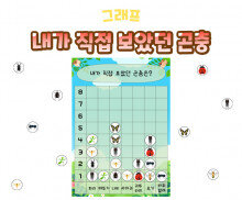 내가 직접 보았던 곤충 그래프