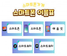 스마트폰 이름표