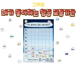 내가 좋아하는 항공 교통기관 그래프