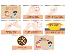 송편 빚기 순서도(PPT)