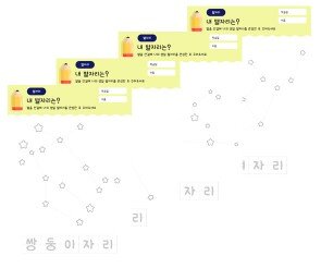 내 별자리는 그리기(쌍둥이자리,게자리,사자자리,처녀자리)
