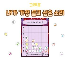 내가 가장 듣고 싶은 소리 그래프
