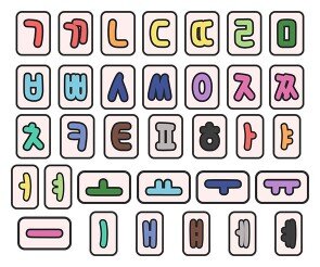 한글 자음, 모음