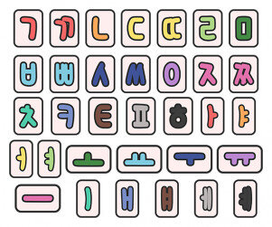 한글 자음, 모음