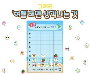 여름 하면 생각나는 것 그래프