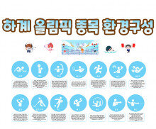 하계 올림픽 종목 환경구성