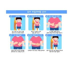 [개별도안] 하임리히법