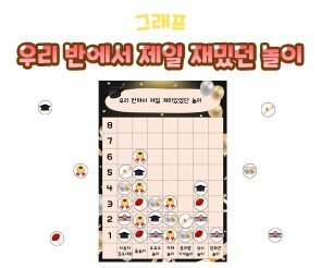 우리 반에서 제일 재밌던 놀이