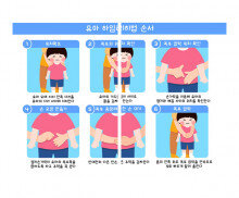 하임리히법 만들기