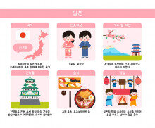 일본 활동 자료