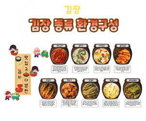 김장 종류 환경구성