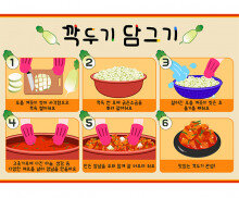 깍두기 담그기 순서도