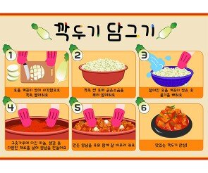 깍두기 담그기 순서도